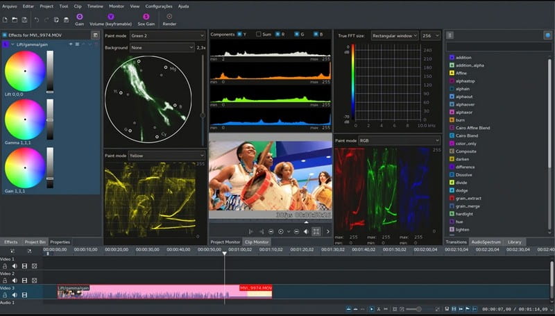 KDenLive Open Source Video Editors for Computers