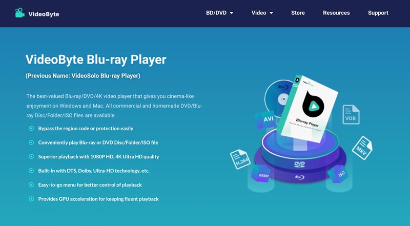 Videobyte Blu-ray-spillerprogramvare