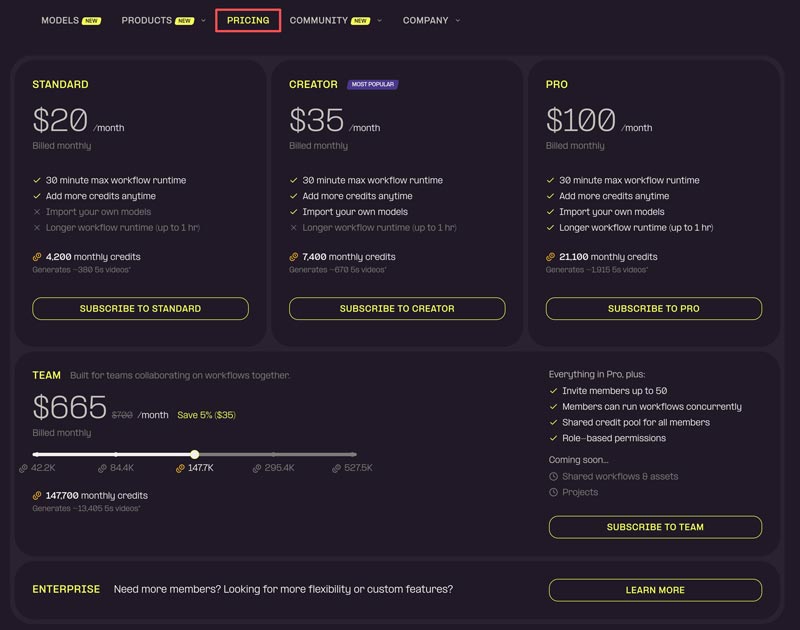 Planuri de prețuri Comfyui Cloud