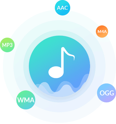 Alle gängigen Audioformate umwandeln