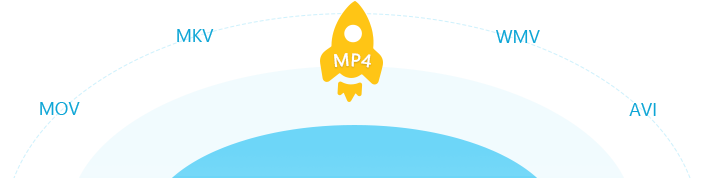 Hurtig MP4-konvertering