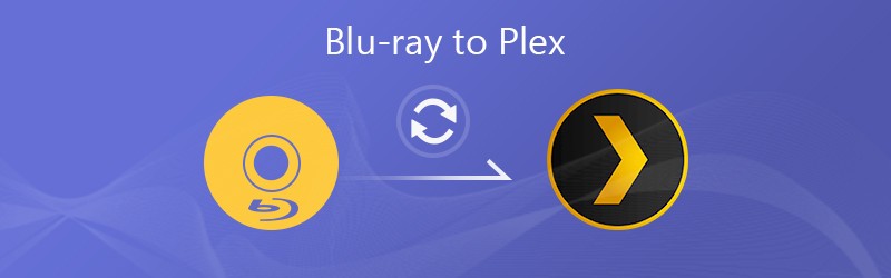 Blu-ray-till Plex