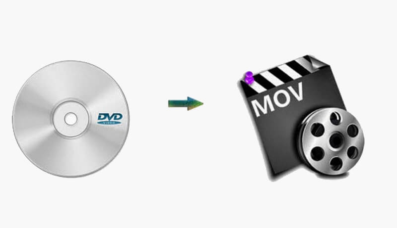 Muunna DVD MOV: ksi