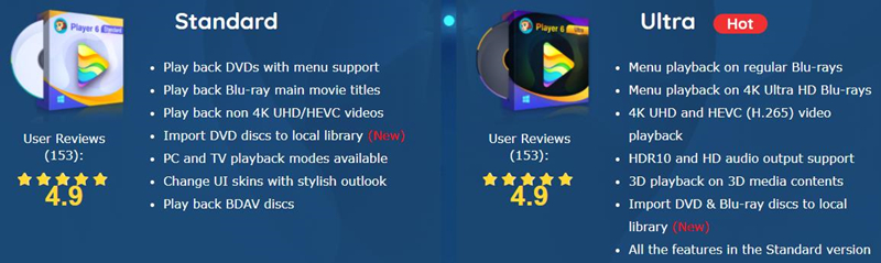 Dvdfab Player 6的無偏評及其最佳替代方案