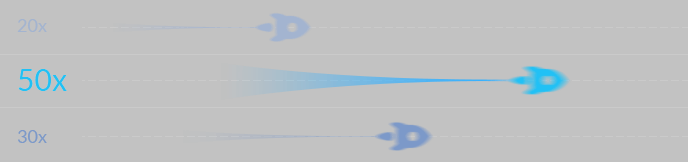 50x Video Converting Speed