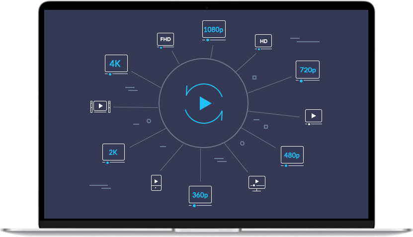 Processamento de vídeo de alta qualidade