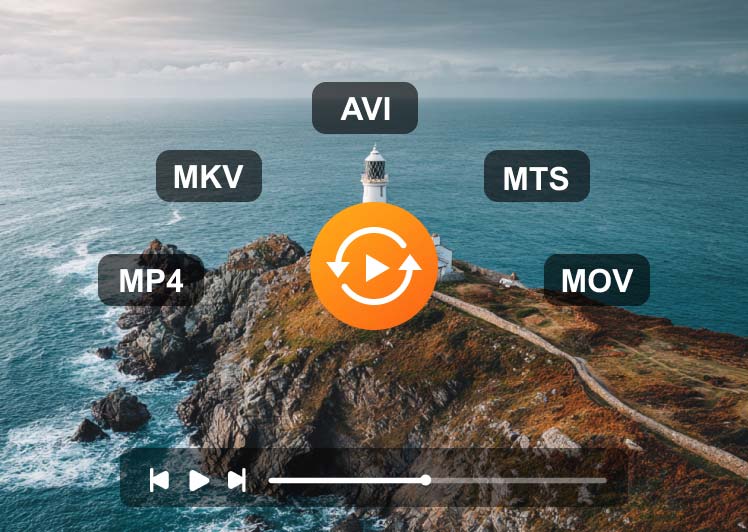 แปลงวิดีโอออนไลน์ฟรี 